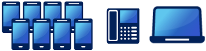 スマホ8台とIP電話1台とPCアプリ1台